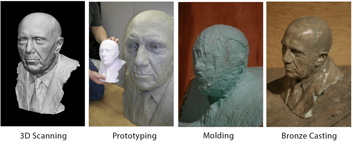 3D Scanning, Printing & Carving